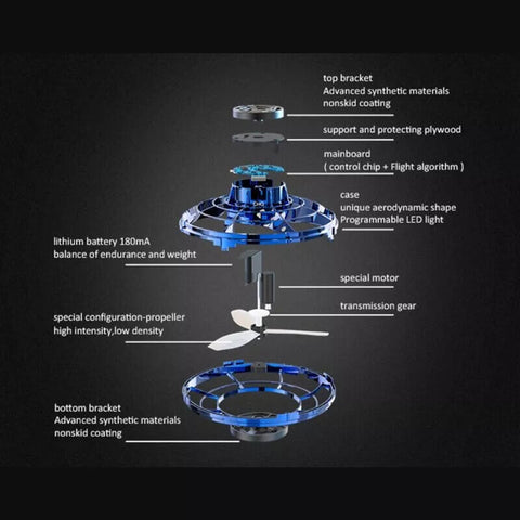 UFO Mini Fingertip Flight Gyro