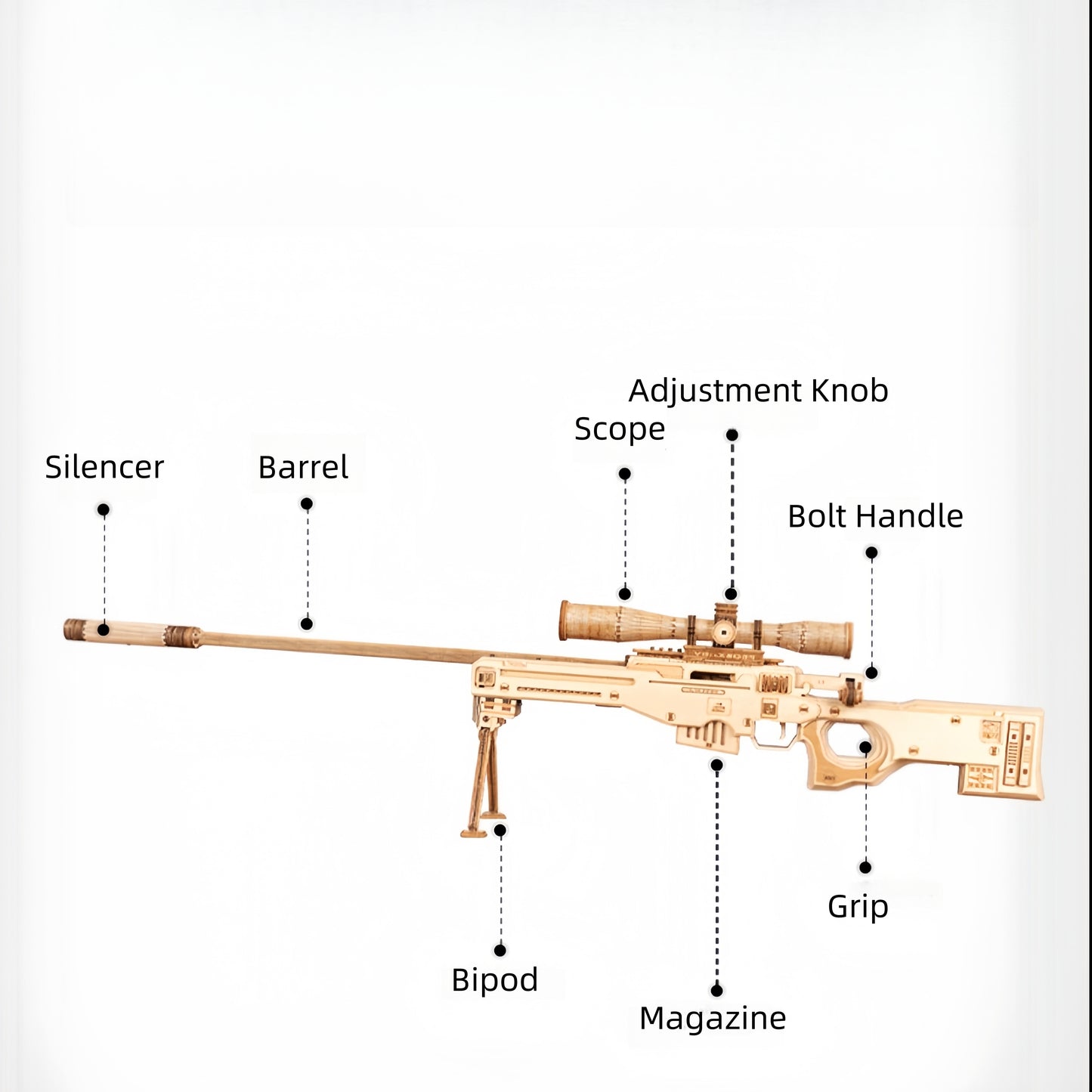 AWM Wooden Model Kit